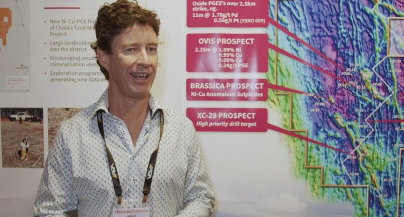 Caspin Resources (ASX:CPN) - CEO, Greg Miles