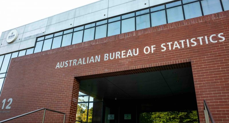 ABS building at Deakin