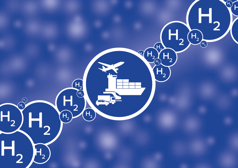 Hydrogen symbols, airplane, ship and automobiles.